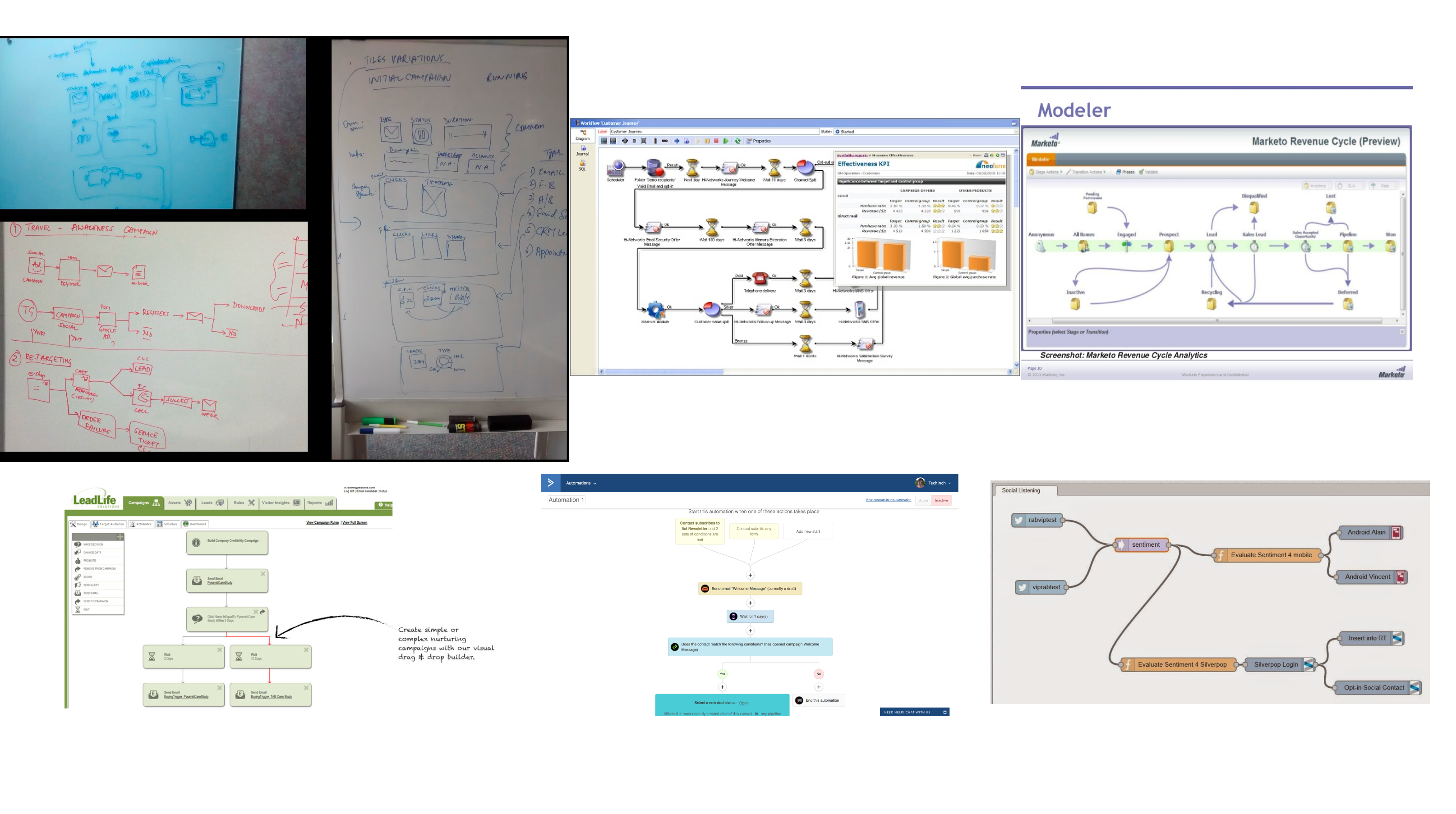 🧩 Exploring possibilities Project Image