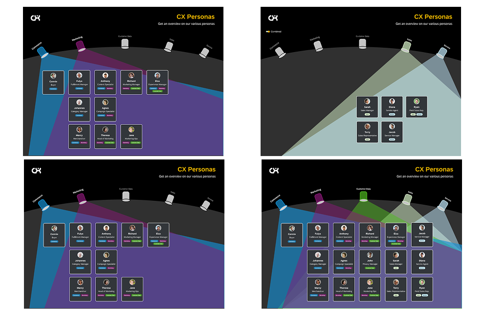 🎭 Setting the stage Project Image